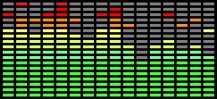 image of led sound meter equipment